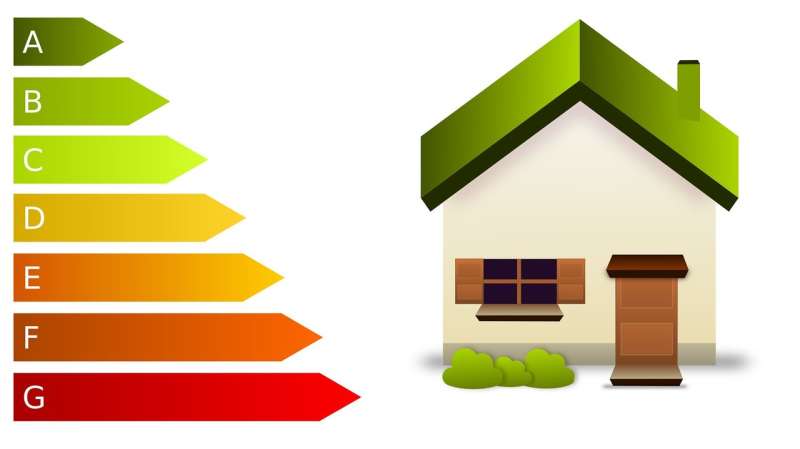 Scotland Maps Home Energy Use With AI and Satellite Images - Image 3