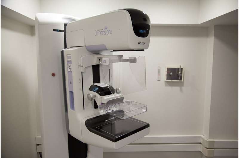 AI Mammograms Cut Aggressive Breast Cancers by 12% - Image 3