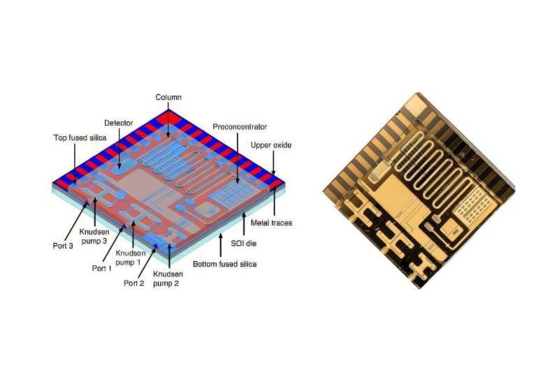 Tiny Chip Monitors Air Quality Without Moving Parts - Image 3