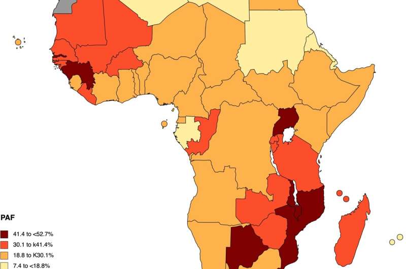 Scientists Find New Path to Cut Africa's Cancer Risk - Image 3