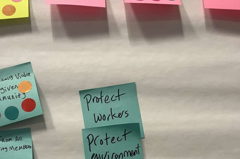 Michigan Workshop Shows Fusion Energy Needs Community Trust - Image 5