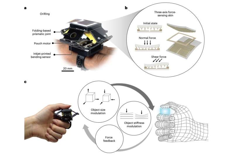 18-Gram Ring Lets You Touch Virtual Objects - Image 3