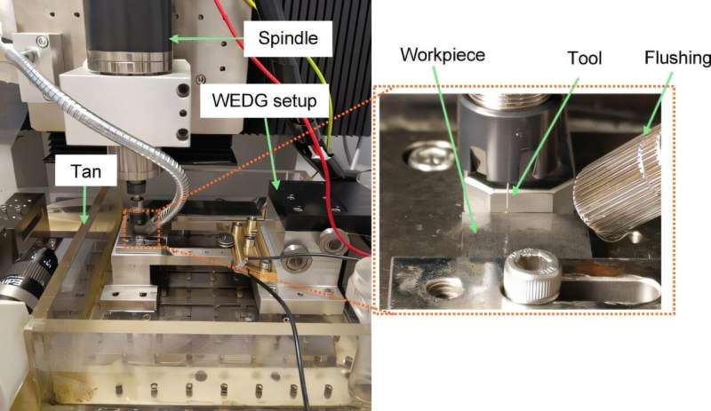 AI Makes Safer Titanium Implants Easier to Manufacture - Image 3