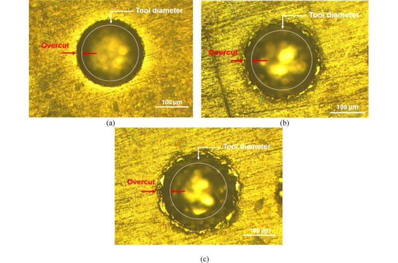 AI Makes Safer Titanium Implants Easier to Manufacture - Image 2