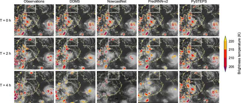AI Predicts Deadly Storms 4 Hours Early, 15% More Accurate - Image 3