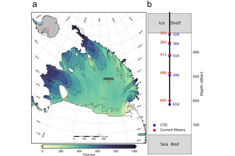 Scientists Study Hidden Ocean Under Antarctica for 4 Years - Image 4