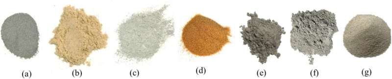 Desert Sand + Wood = Concrete That Solves Global Paradox - Image 3