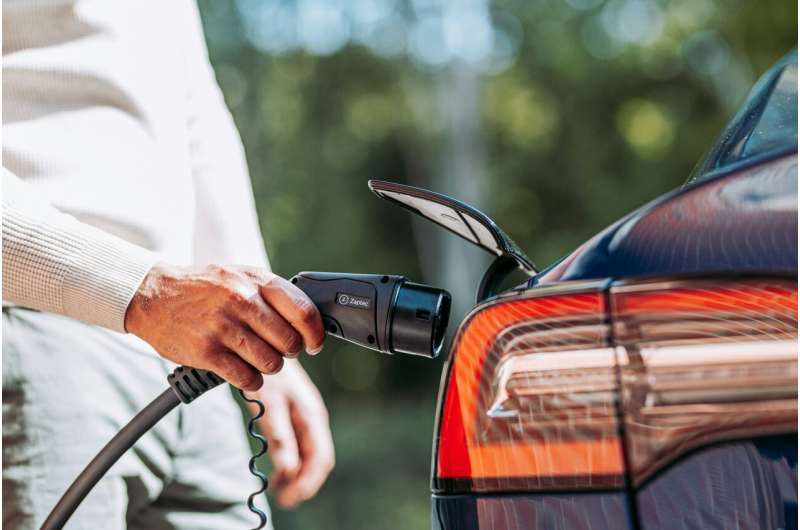 Home EV Charger Rebates Beat Vehicle Subsidies by 86% - Image 3