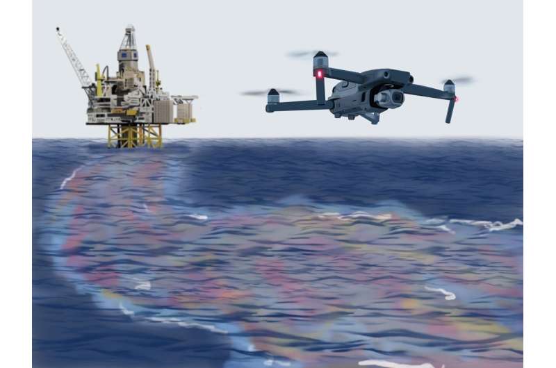 $1,000 Drone Tracks Ocean Pollution in 30 Seconds - Image 3