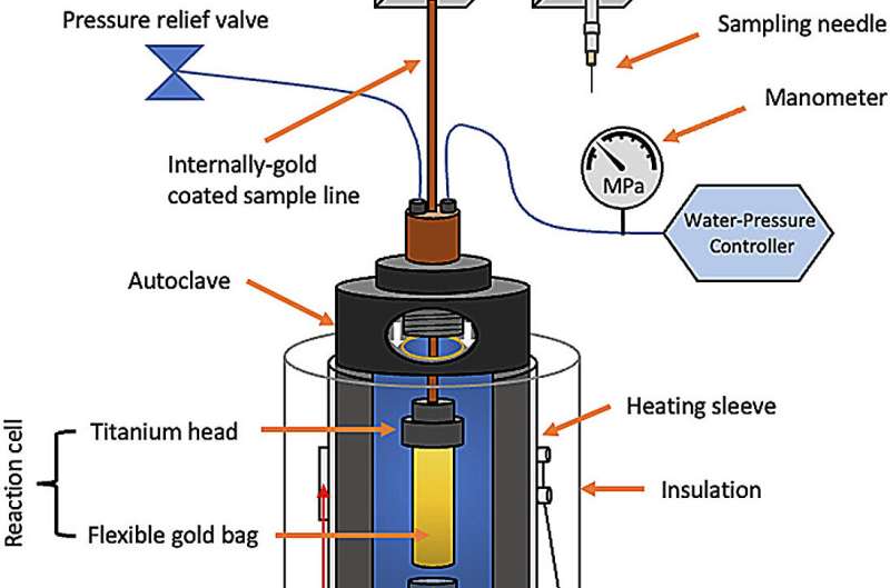Scientists Recreate Enceladus Ocean, Find Life's Building Blocks - Image 4