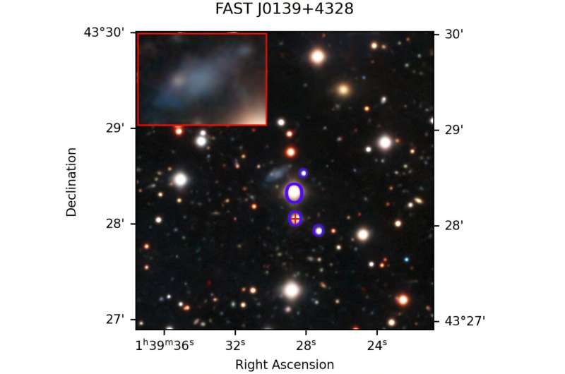 Astronomers Make Exciting Discovery: Hidden Galaxy Reveals Itself in Deep Space - Image 2