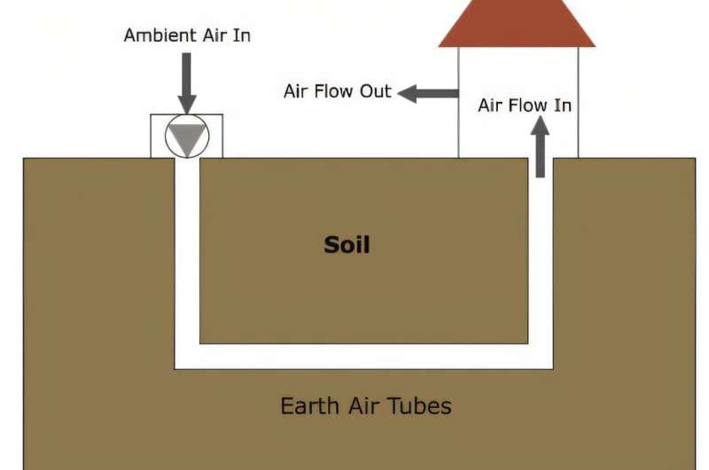 Geothermal Could Power 15% of World by 2050 - Image 3