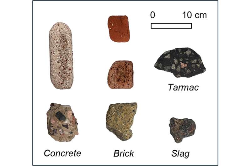 Scottish Scientists Pioneer New Understanding of Evolving Coastal Landscapes - Image 4