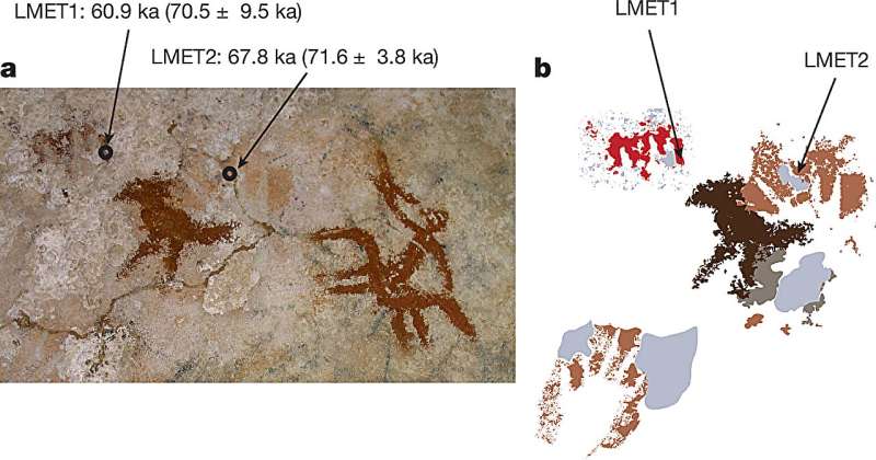 Scientists Find 67,800-Year-Old Hand Art in Indonesia - Image 2