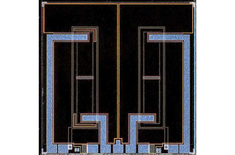 New Chip Makes pH Testing Simpler for Medical, Farm Use - Image 2