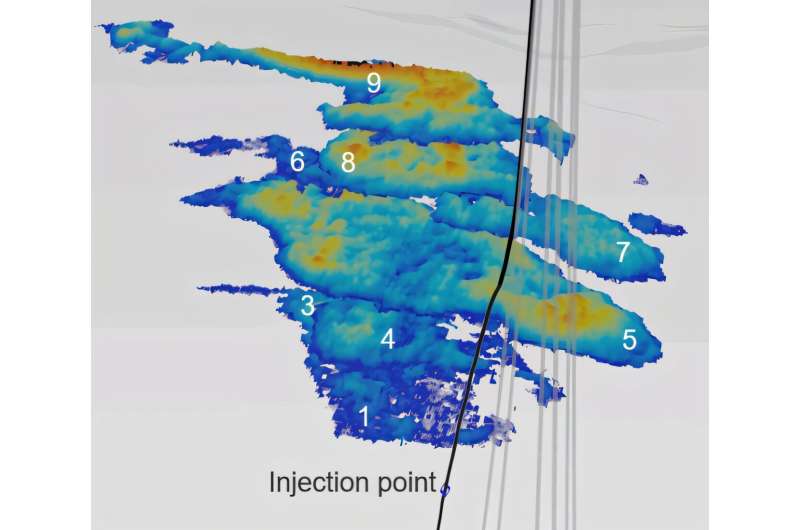 Norway Perfects Ocean Carbon Storage With New Tech - Image 2