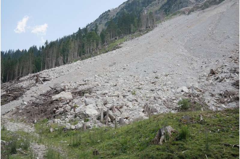 Scientists Map Landslide Risks to Protect Communities - Image 3
