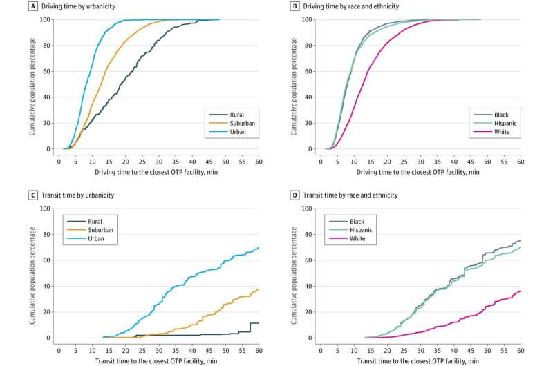 Yale Finds Fix for Methadone Access Gaps in Connecticut - Image 3