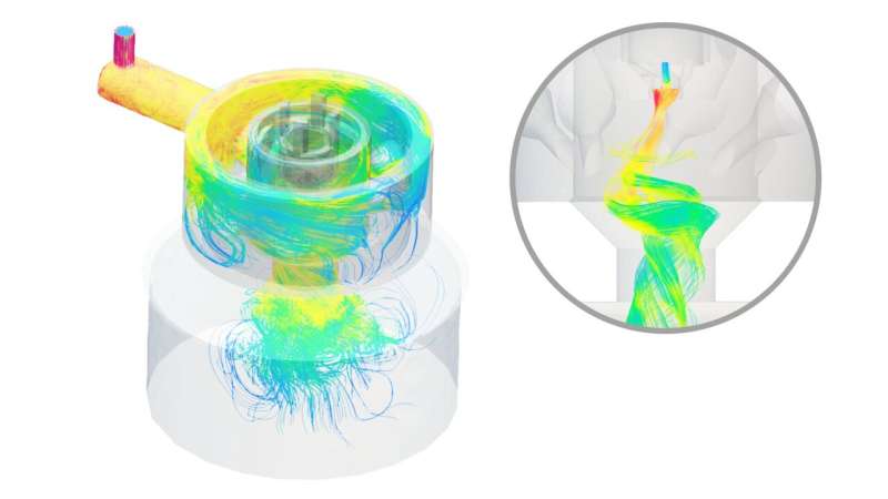 Mini Tornadoes Dry Plant-Based Plastic Alternative - Image 3