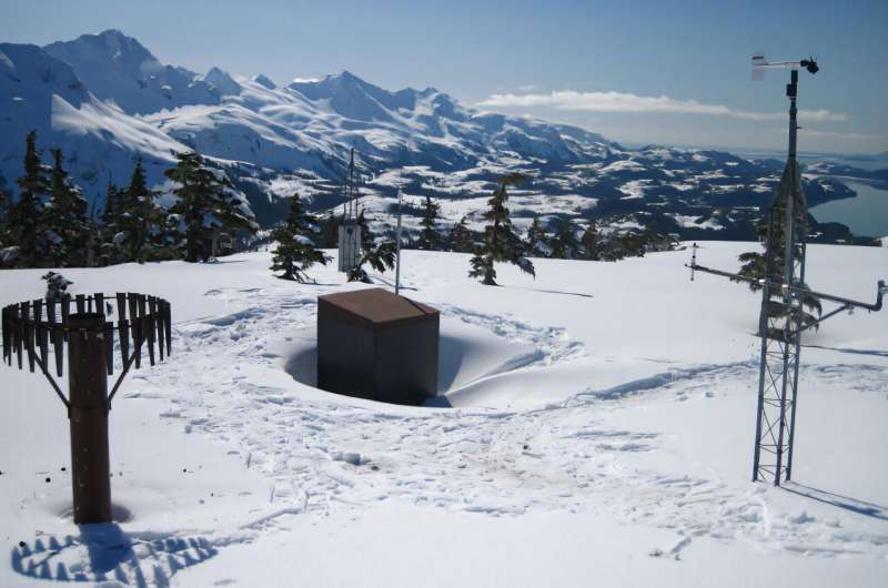 AI Tool Forecasts Mountain Snowmelt for Water Planning - Image 2