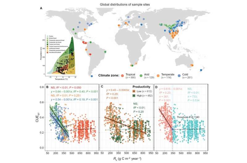 Soil Microbes May Store More Carbon Than Scientists Thought - Image 3