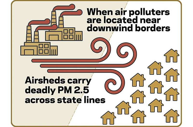 New Tool Tracks Air Pollution Across State Lines - Image 2