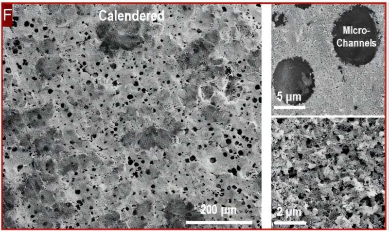 Scientists Use Egg White Chemistry to Double Battery Power - Image 3