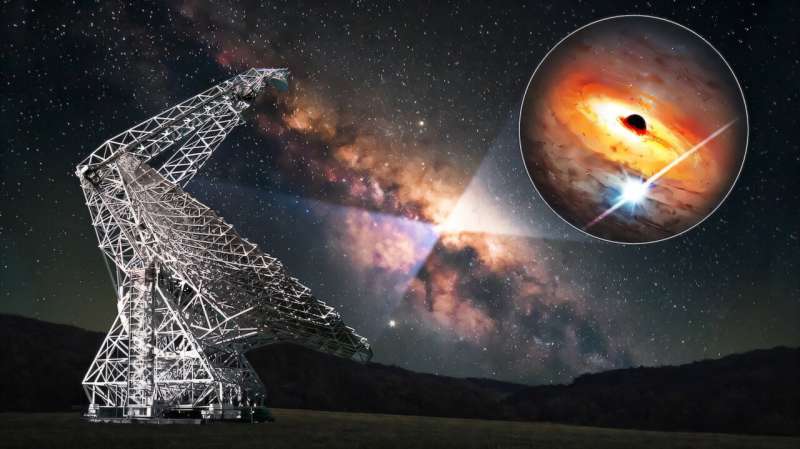 Scientists Find Pulsar Near Black Hole to Test Einstein - Image 2