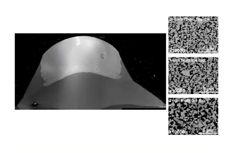 Scientists 3D Print One of Industry's Hardest Materials - Image 2