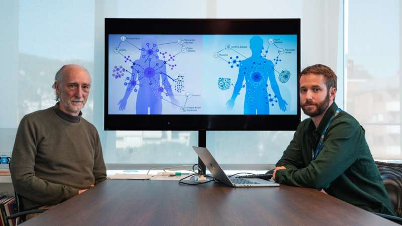 Scientists Prove Women Need Different Medical Treatments - Image 4