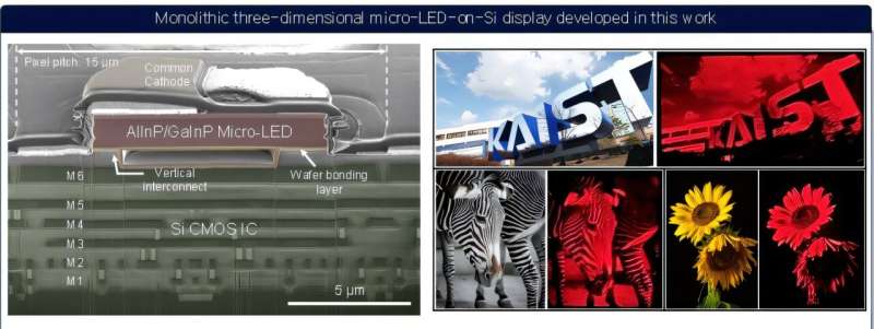 Korean Team Cracks Code for Ultra-Sharp AR/VR Displays - Image 5