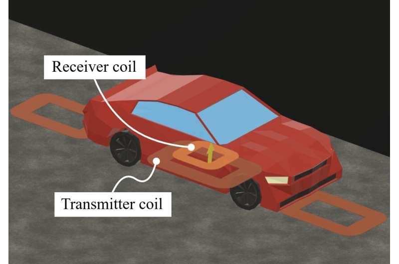Tokyo Lab Fits EV Charging Test Track on a Tabletop - Image 3