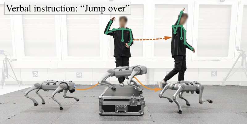 Robots Learn Like Dogs Using Treats, Gestures, and Commands - Image 3