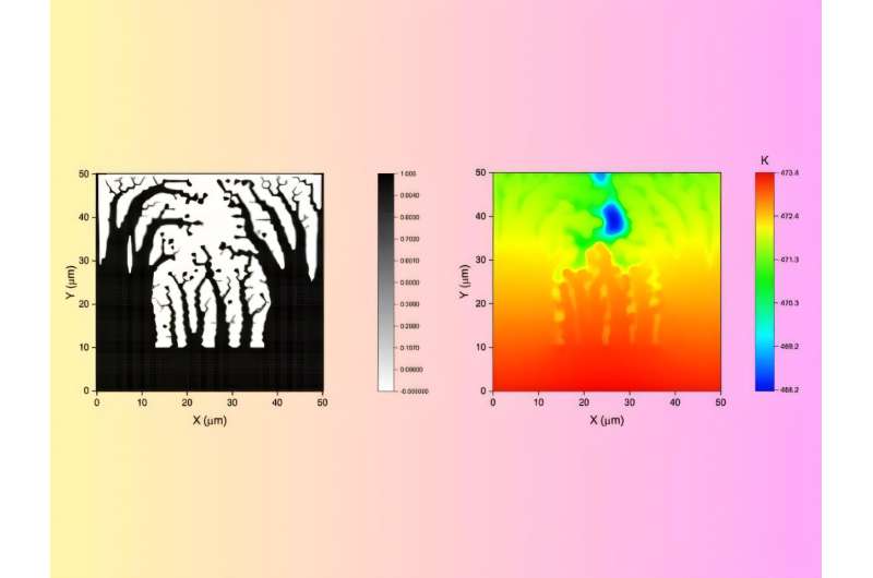 Tree-Shaped Films Cool AI Data Centers 3x Better - Image 2