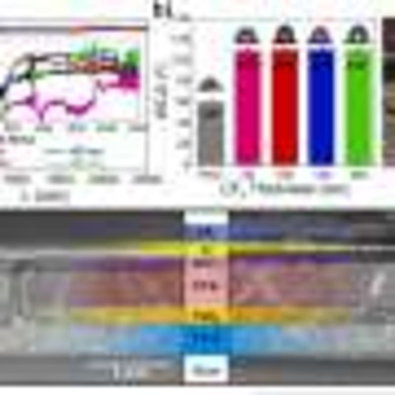Finnish Sawdust Creates Stronger, Recyclable Wind Turbines - Image 5