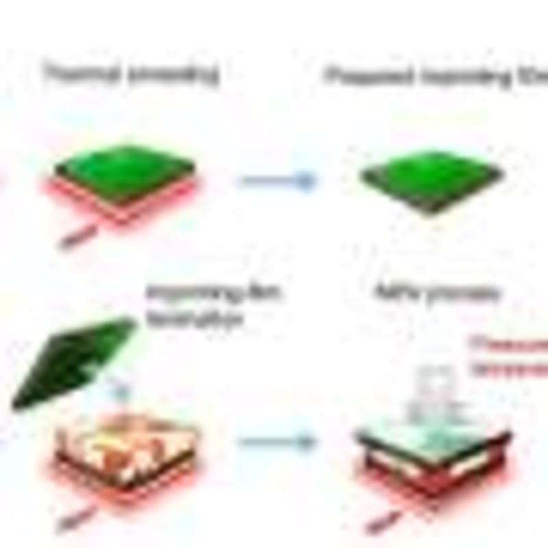 Solar Cells Now Repair Themselves Using Sunlight - Image 4