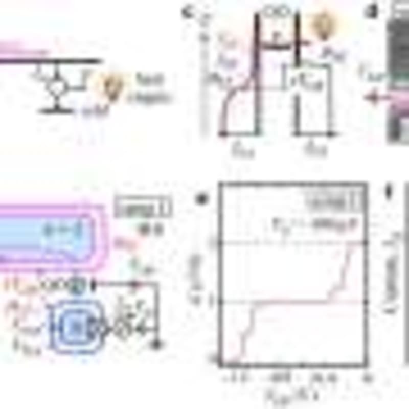 Scientists Create Motor Powered by Swirling Liquid Metal - Image 5