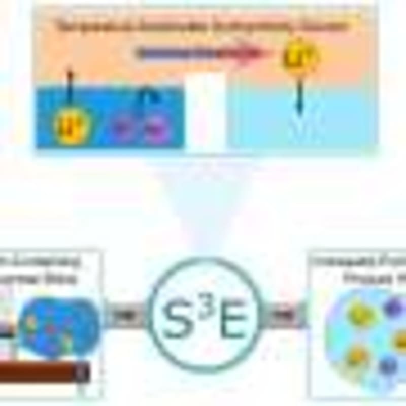 Smart Windows Use Sodium to Cut Cooling Costs by 2030 - Image 5