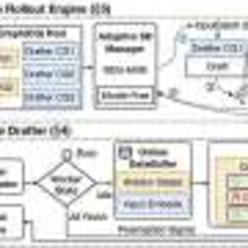 22-Meter Robot Arm Tackles Fukushima Cleanup Challenge - Image 4