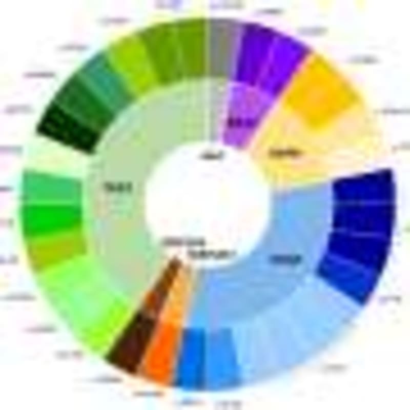 Lifesaving Discovery: Extended Treatment Dramatically Boosts Survival for Opioid Recovery - Image 3