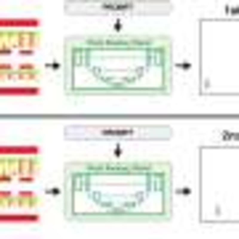 AI Cuts Battery Explosion Risk Without Retraining - Image 5