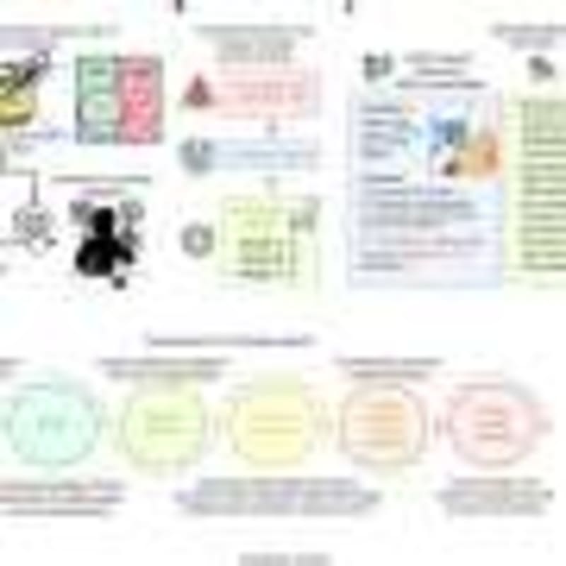 Simple Coating Makes Battery Breakthrough Affordable - Image 4