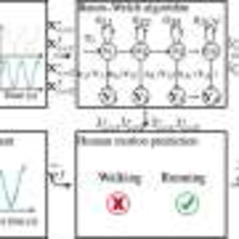 Robot Shares Power Between Modules, Beats System Failures - Image 5