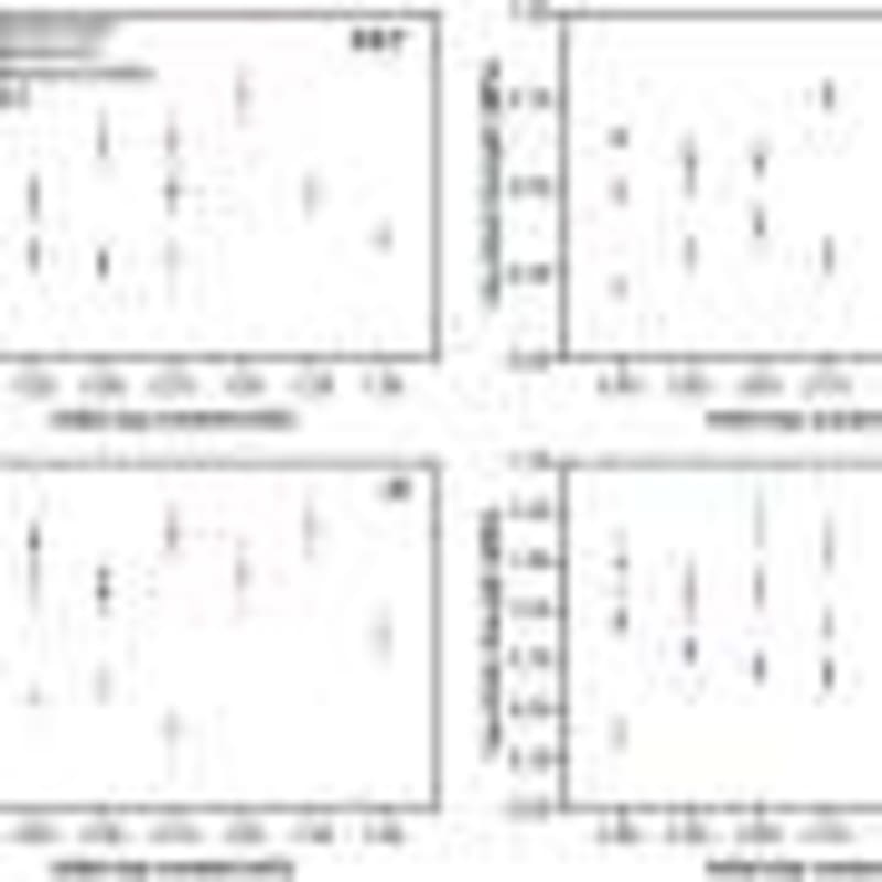 Spanish Game Helps 5-7% of Kids With Math Disorder Thrive - Image 4