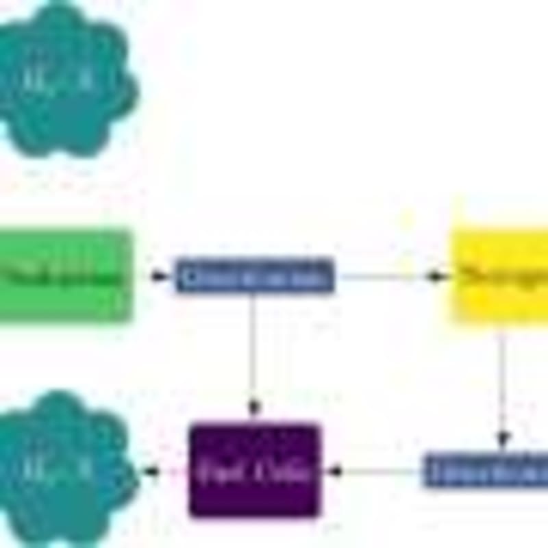 Scientists Create Motor Powered by Swirling Liquid Metal - Image 3