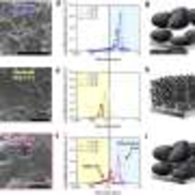Korean Lab Cuts Battery Fire Risk with 90% Cheaper Tech - Image 5