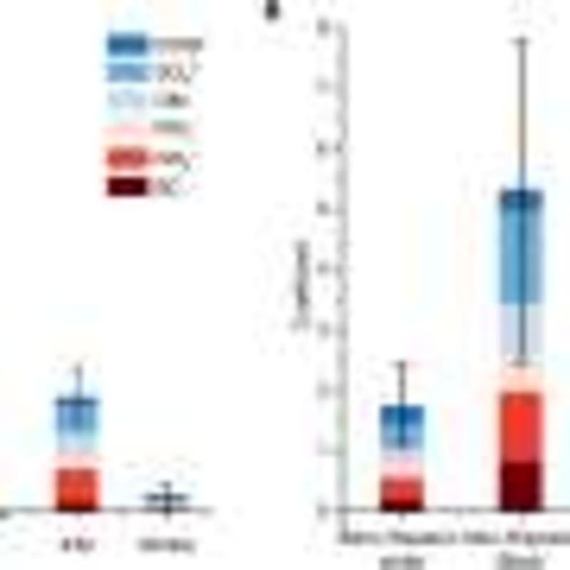 Scientists Solve Mystery of Rare Vaccine Blood Clots - Image 4