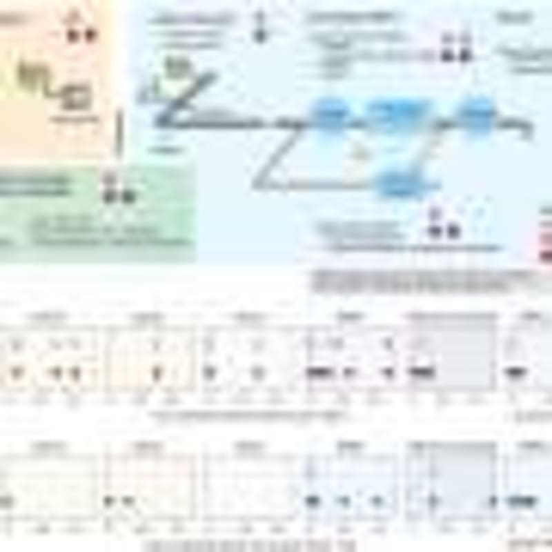 Stale Bread Powers Green Chemistry in Edinburgh Lab