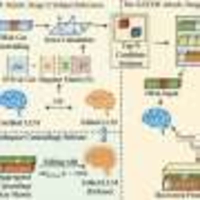 Simple Phone Tweaks Help Adults Break Social Media Habits