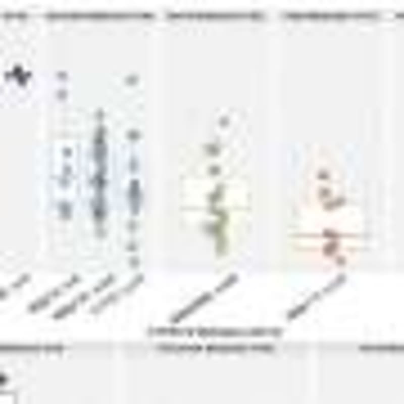 AI Mammograms Cut Aggressive Breast Cancers by 12% - Image 4